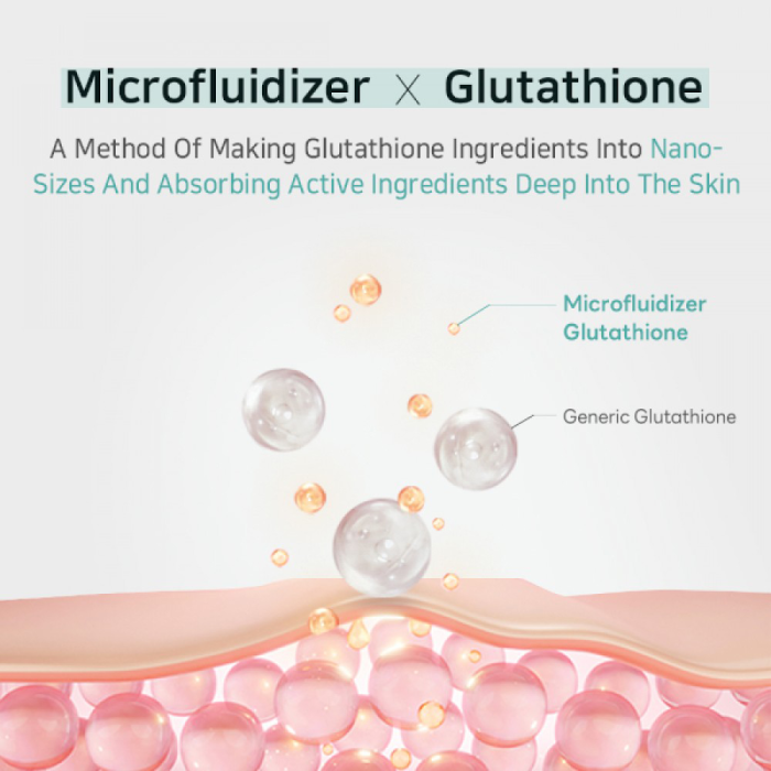 APLB Glutathione Niacinamide Sheet Mask APLB Glutathione Niacinamide Sheet Mask