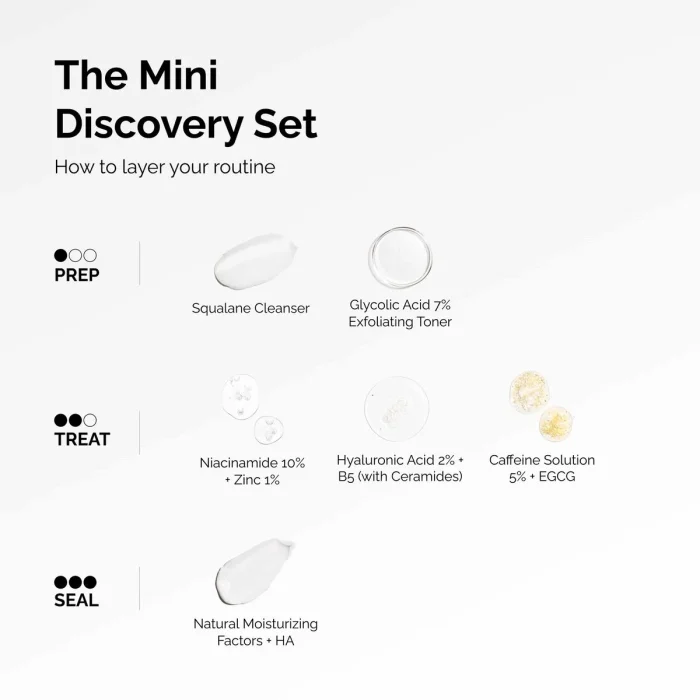 The Ordinary The Mini Discovery Set