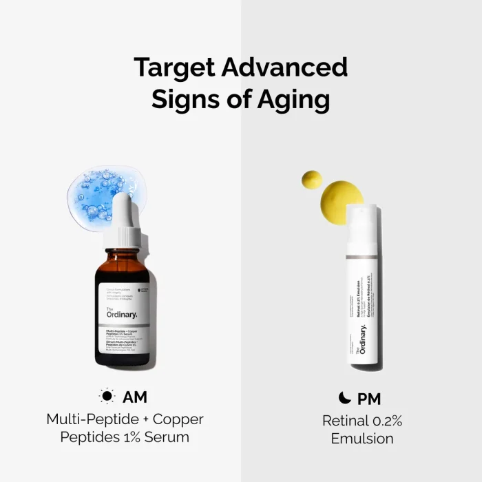 The Ordinary Retinal 0.2% Emulsion