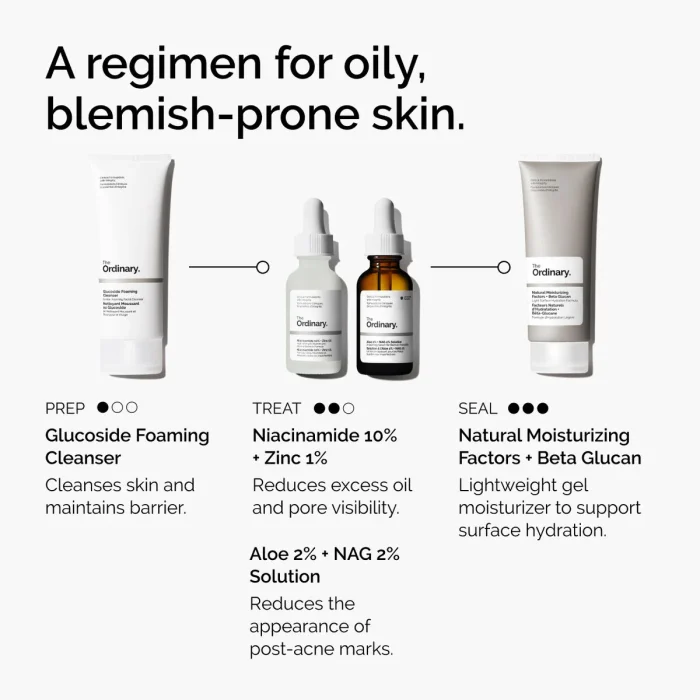 The Ordinary Niacinamide 10% + Zinc 1% The Ordinary Niacinamide 10% + Zinc 1%