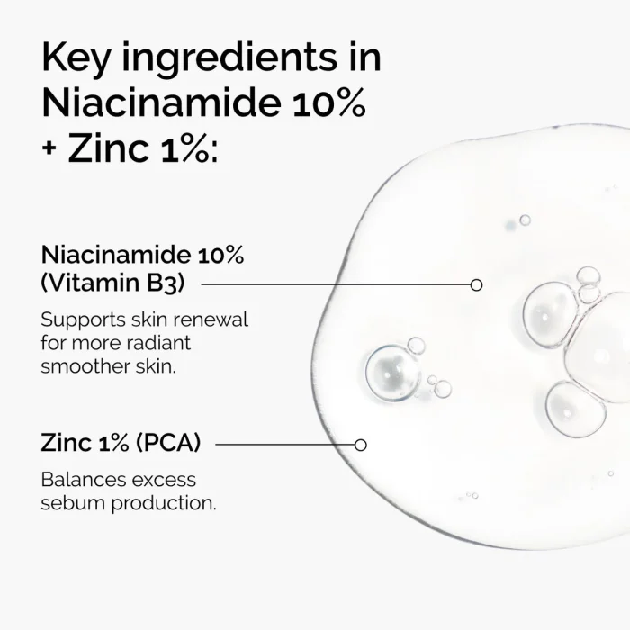 The Ordinary Niacinamide 10% + Zinc 1% The Ordinary Niacinamide 10% + Zinc 1%