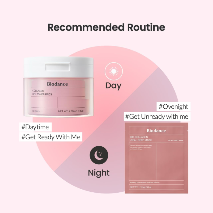 Biodance Collagen Gel Toner Pads Biodance Collagen Gel Toner Pads