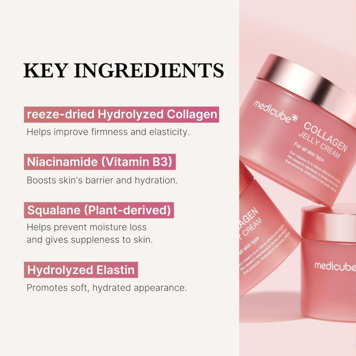 Medicube Collagen Jelly Cream Medicube Collagen Jelly Cream