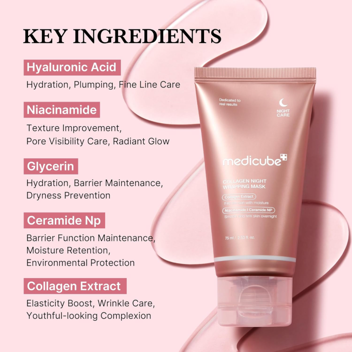 Medicube Collagen Night Wrapping Mask Medicube Collagen Night Wrapping Mask