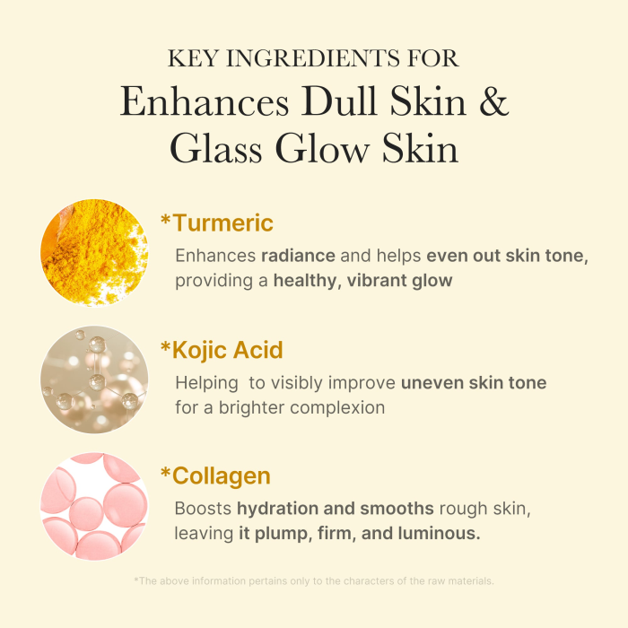 Kojic Acid Turmeric Overnight Wrapping Mask 2 Medicube Kojic Acid Turmeric Overnight Wrapping Mask | Key Ingredients | Turmeric | Kojic Acid | Collagen