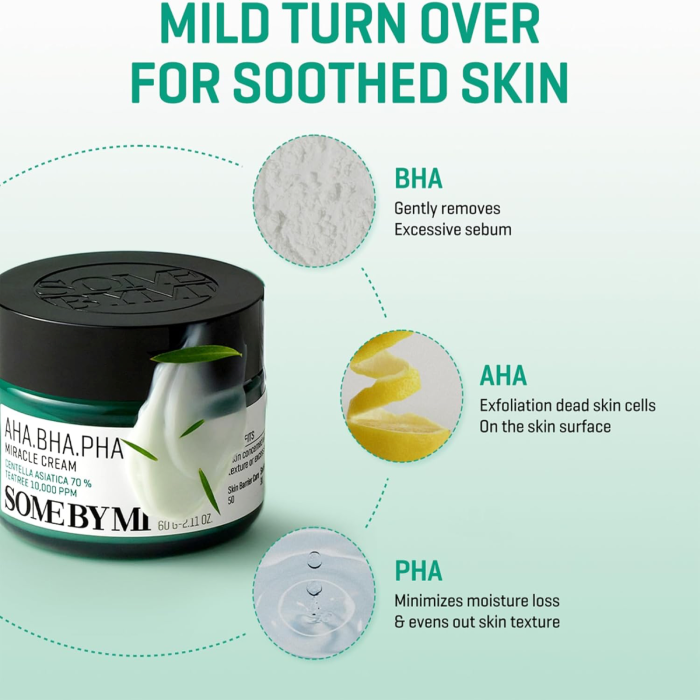 Some By Mi Miracle Cream Some By Mi | AHA. BHA. PHA. Miracle Cream | Centella Asiatica