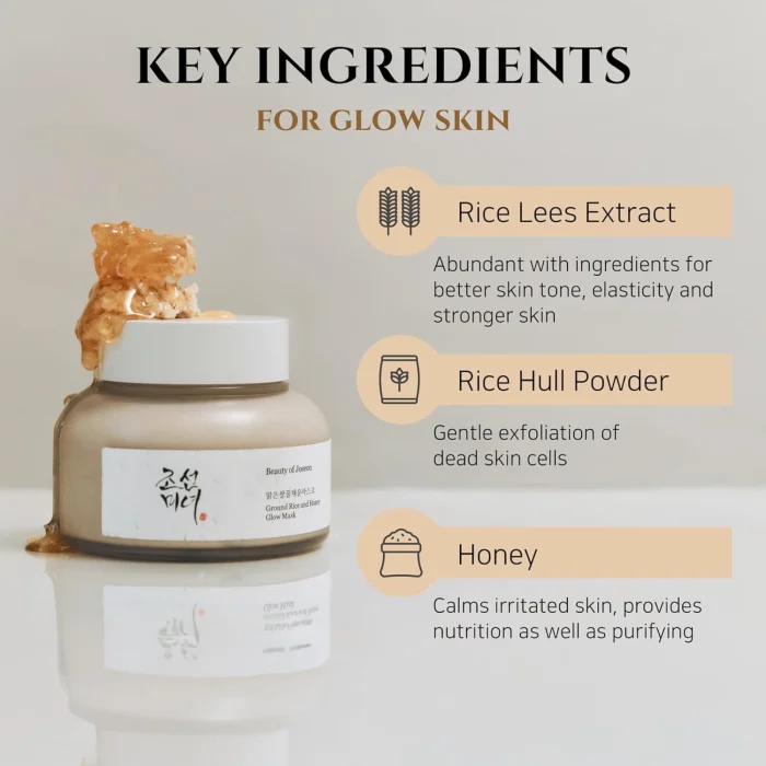 Beauty of Joseon Ground Rice and Honey Glow Mask 4 Beauty of Joseon Ground Rice and Honey Glow Mask 4