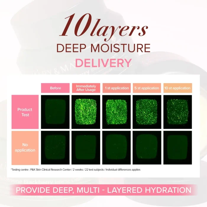 Mary&May - Idebenone Blackberry Intense Cream 4x Mary&May - Idebenone Blackberry Intense Cream 4x