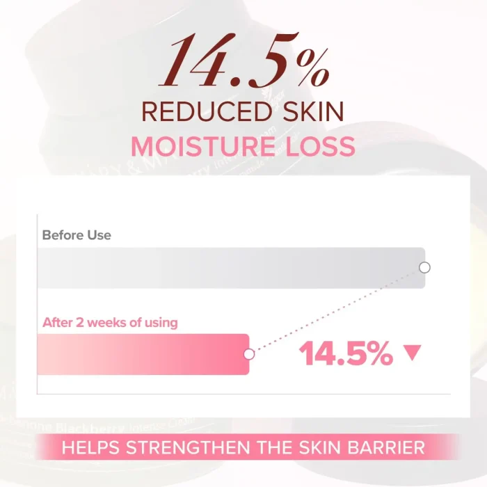 Mary&May - Idebenone Blackberry Intense Cream 8x Mary&May - Idebenone Blackberry Intense Cream 8x