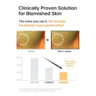 Celimax - Pore + Dark Spot Brightening Serum 3