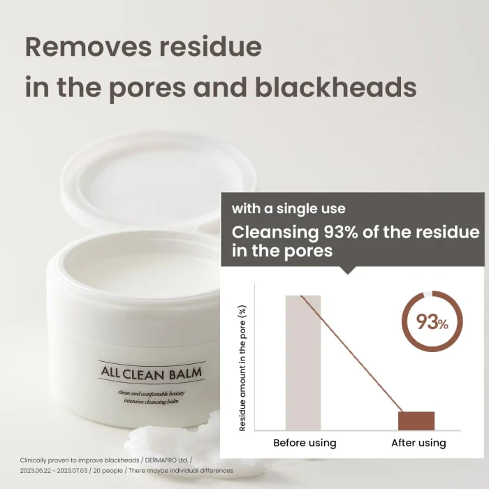 Heimish - All Clean Balm 120ml 5 Heimish - All Clean Balm 120ml 5