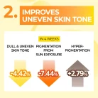 Numbuzin No.5+ Glutathione Vitamin Concentrated Mask 5