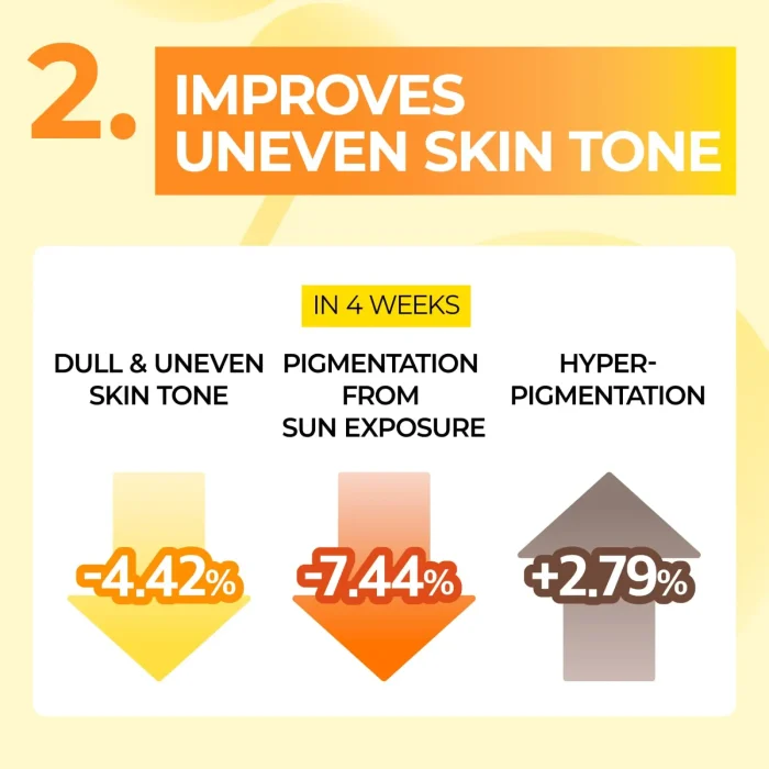 Numbuzin No.5+ Glutathione Vitamin Concentrated Mask 5 Numbuzin No.5+ Glutathione Vitamin Concentrated Mask 5