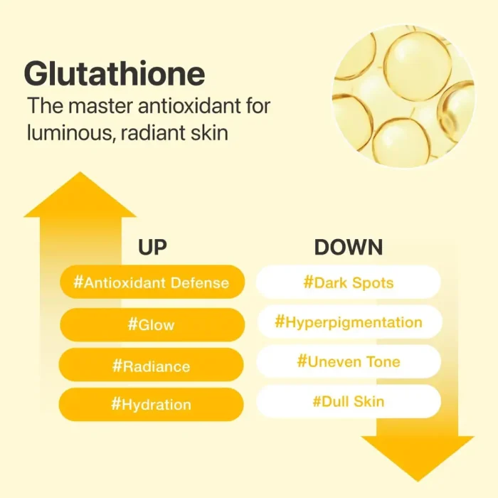 Numbuzin No.5+ Glutathione Vitamin-Niacinamide Concentrated Pad 6 Numbuzin No.5+ Glutathione Vitamin-Niacinamide Concentrated Pad 6