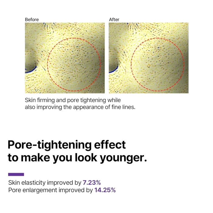 SOMEBYMI - Retinol Intense Advanced Triple Action Eye Cream 4 SOMEBYMI - Retinol Intense Advanced Triple Action Eye Cream 4
