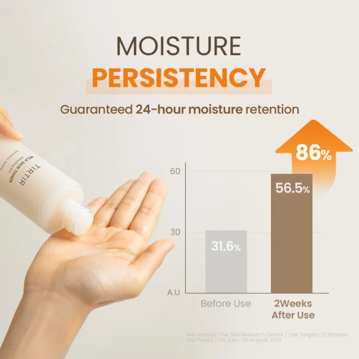 TIRTIR - Milk Skin Toner Jumbo 5
