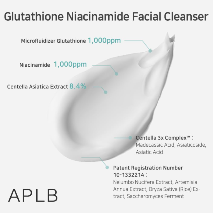 APLB - Glutathione Niacinamide Facial Cleanser 4 APLB - Glutathione Niacinamide Facial Cleanser 4