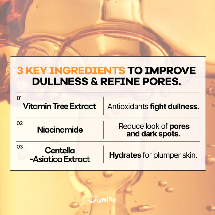 JUMISO - All Day Vitamin Brightening & Balancing Facial Serum 3 JUMISO - All Day Vitamin Brightening & Balancing Facial Serum 3