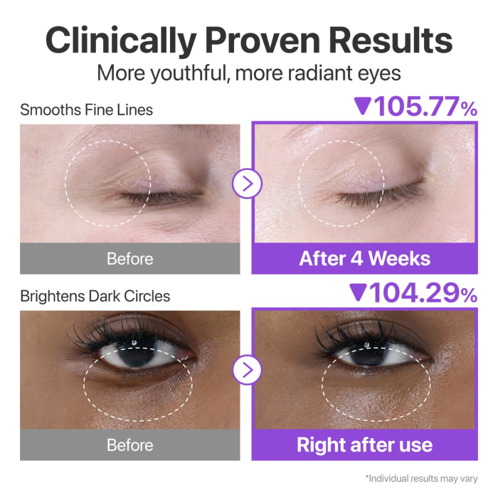 No.9 NAD+ Retinol Volumetox Eye Cream 3 No.9 NAD+ Retinol Volumetox Eye Cream 3