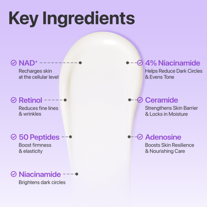 No.9 NAD+ Retinol Volumetox Eye Cream 4 No.9 NAD+ Retinol Volumetox Eye Cream 4