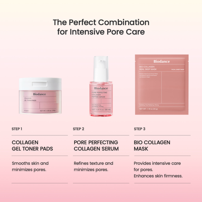 Biodance - Pore Perfecting Collagen Peptide Serum 7 Biodance - Pore Perfecting Collagen Peptide Serum 7