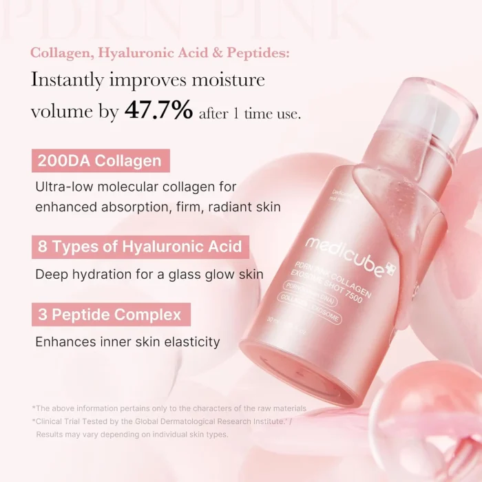 Medicube - PDRN Pink Collagen Exosome Shot Serum 7500 2 Medicube - PDRN Pink Collagen Exosome Shot Serum 7500 2