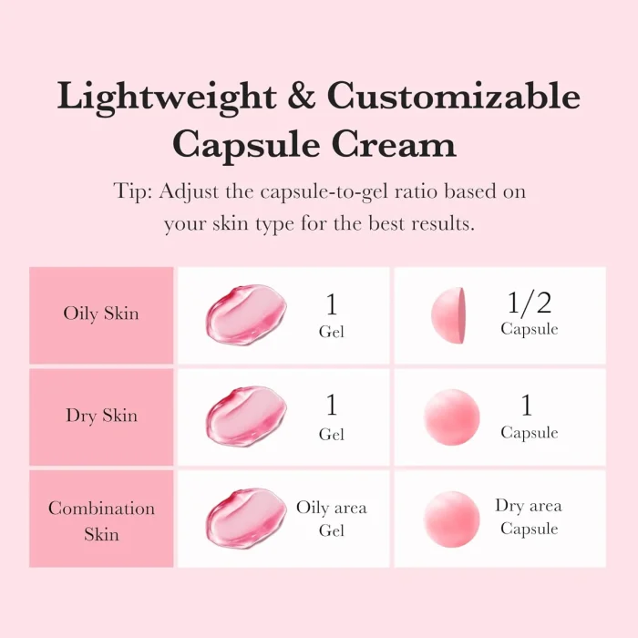 Medicube - TXA + Niacinamide Capsules Cream 55g 7 Medicube - TXA + Niacinamide Capsules Cream 55g 7