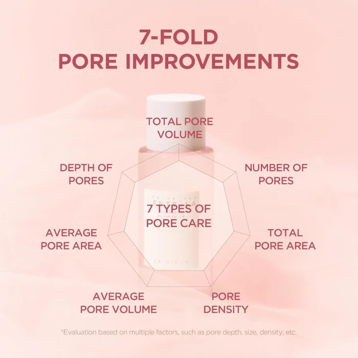 SKIN1004 - Madagascar Centella Poremizing Clear Toner 4 SKIN1004 - Madagascar Centella Poremizing Clear Toner 4