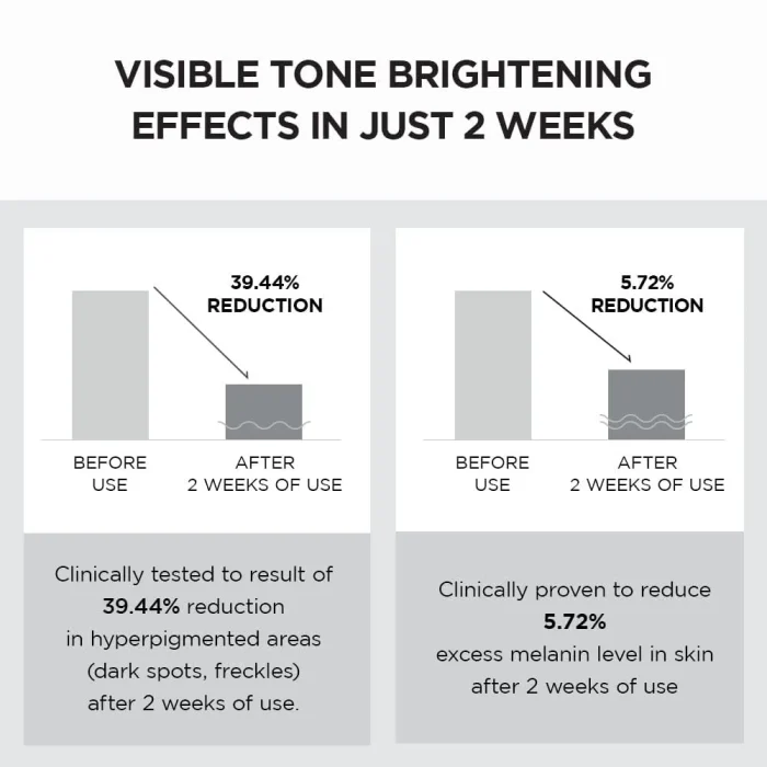SKIN1004 - Madagascar Centella Tone Brightening Capsule Cream 4