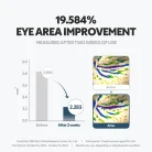 TIRTIR - Collagen Lifting Eye Cream 5