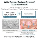 APLB - Tranexamic Acid Niacinamide Facial Cream 7