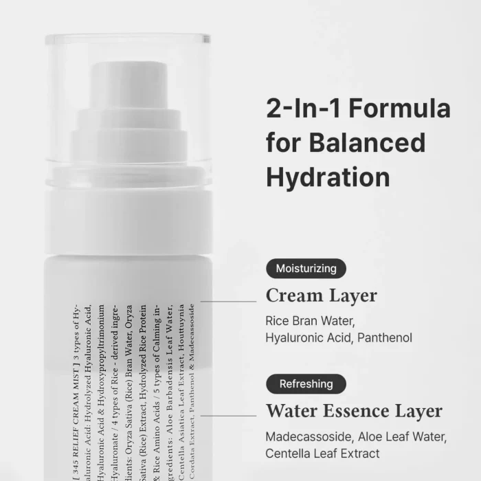 Dr.Althea 345 Relief Cream Mist Mini 9 Dr.Althea 345 Relief Cream Mist Mini 9