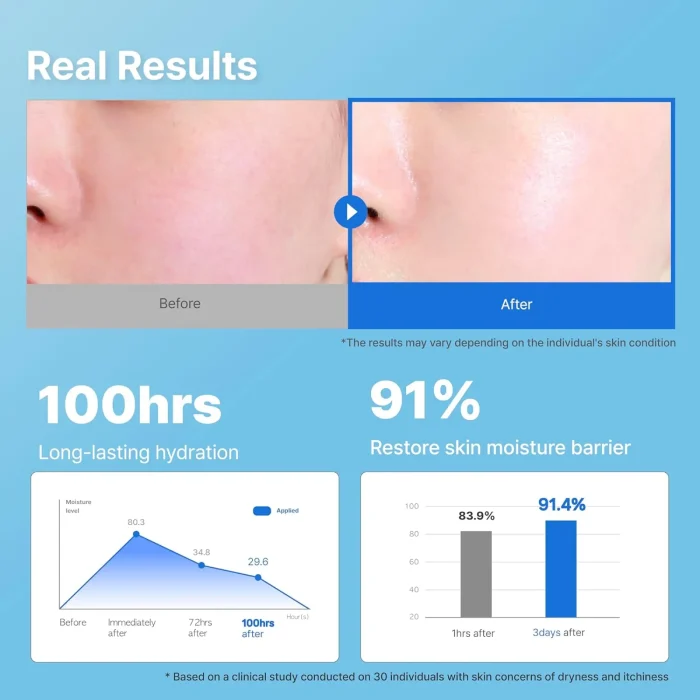 ILLIYOON - Ceramide Ato Concentrate Cream 14