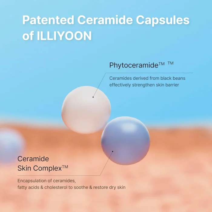 ILLIYOON - Ceramide Ato Concentrate Cream 16