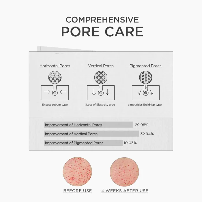 SKIN1004 - Niacinamide 10 Boosting Shot Ampoule 13 SKIN1004 - Niacinamide 10 Boosting Shot Ampoule 13