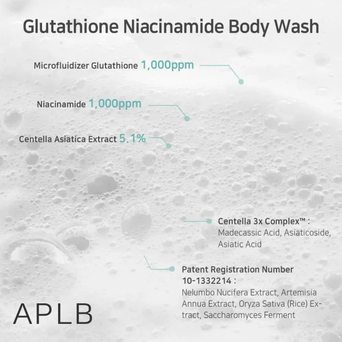 APLB - Glutathione Niacinamide Body Wash 4
