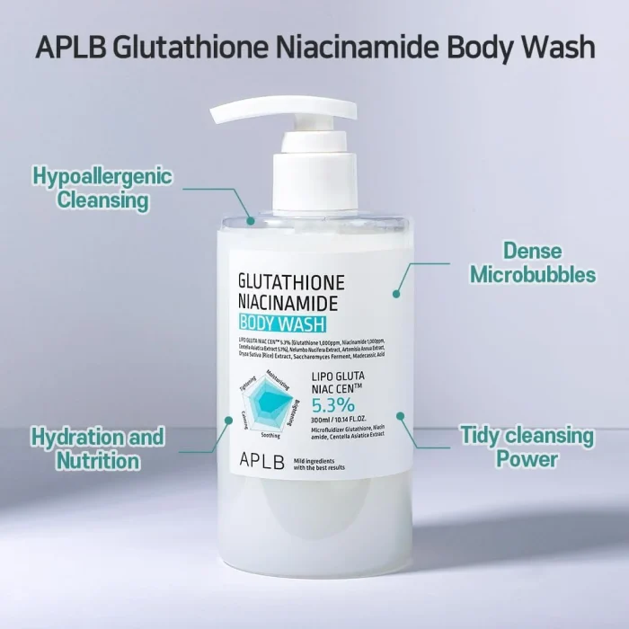 APLB - Glutathione Niacinamide Body Wash 6