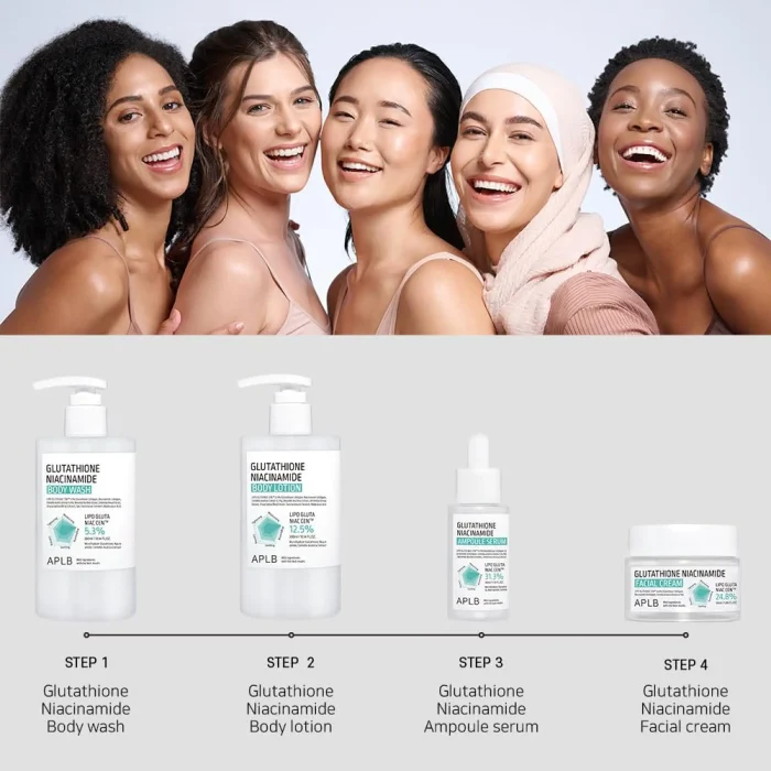 APLB - Glutathione Niacinamide Body Wash 9