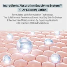 APLB - Tranexamic Acid Niacinamide Body Lotion 5