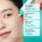 Anua - PDRN Hyaluronic Acid 100 Moisturizing Cream 6