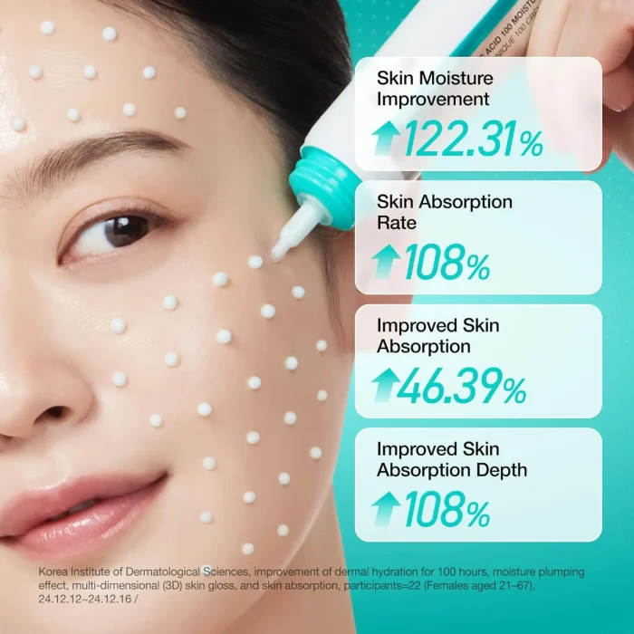 Anua - PDRN Hyaluronic Acid 100 Moisturizing Cream 6