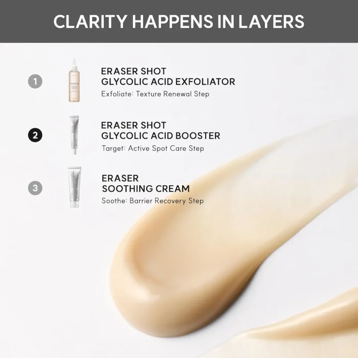 Arencia - Eraser Shot Glycolic Acid Booster 7