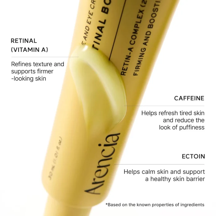 Arencia - Retinal Booster Shot 5 Arencia - Retinal Booster Shot 5