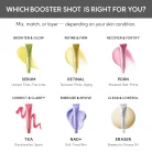 Arencia - Retinal Booster Shot 9