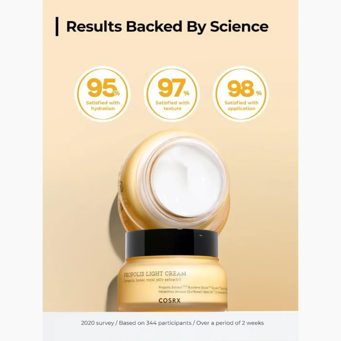 COSRX - Full Fit Propolis Light Cream 5 COSRX - Full Fit Propolis Light Cream 5