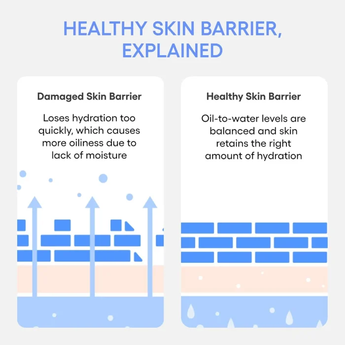 LaNeige - Water Bank Blue Hyaluronic Moisture Cream 10 ML 6