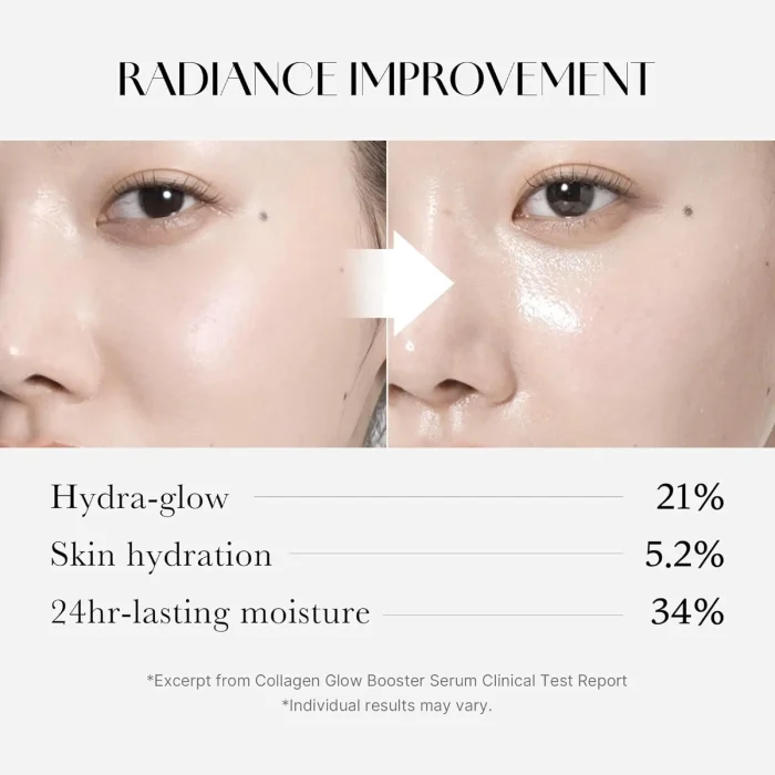 Medicube - Collagen Glow Booster Serum 5 Medicube - Collagen Glow Booster Serum 5