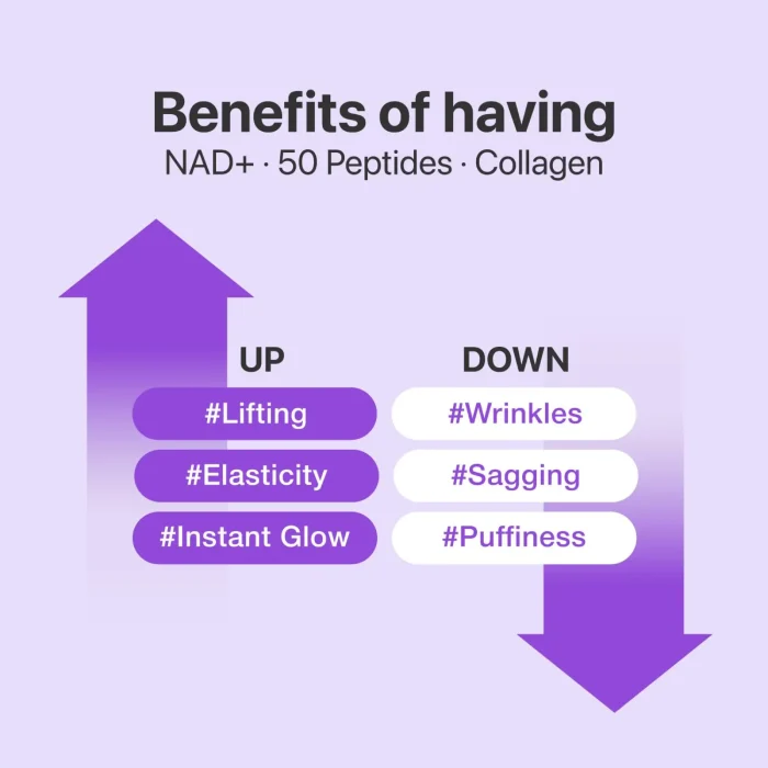 No.9 NAD Bio Lifting-sil Full Face Mask 5