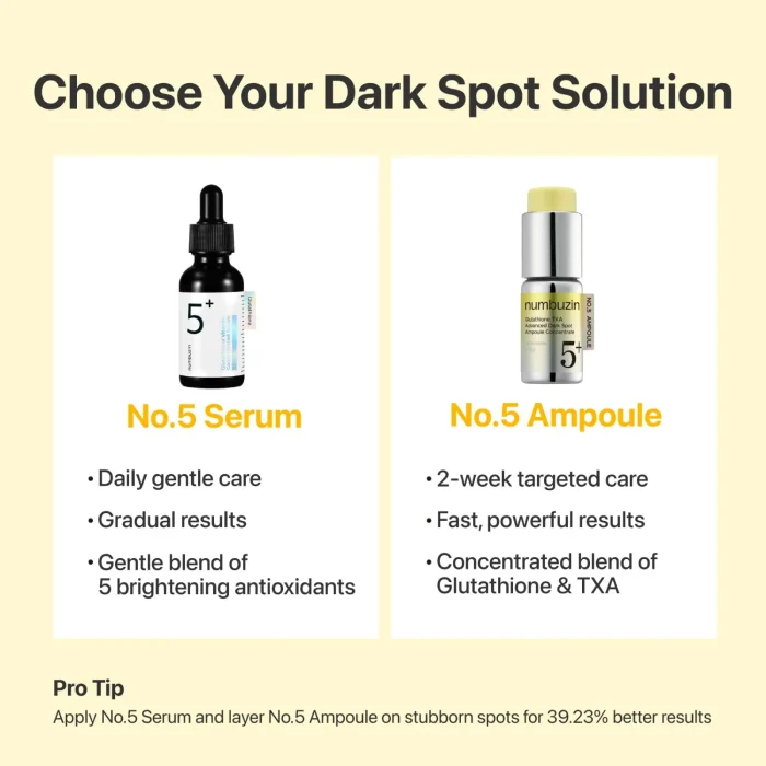 Numbuzin - No.5 Glutathione TXA Ampoule 8 Numbuzin - No.5 Glutathione TXA Ampoule 8