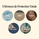 Purito - Daily Soft Touch Sunscreen 3